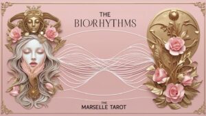 Biorritmos y Tarot de Marsella